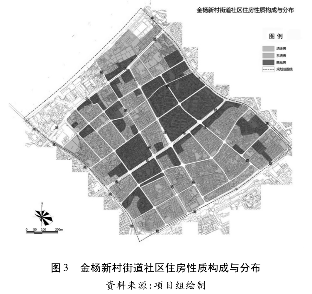 社区人口数据_中国人口老龄化数据图