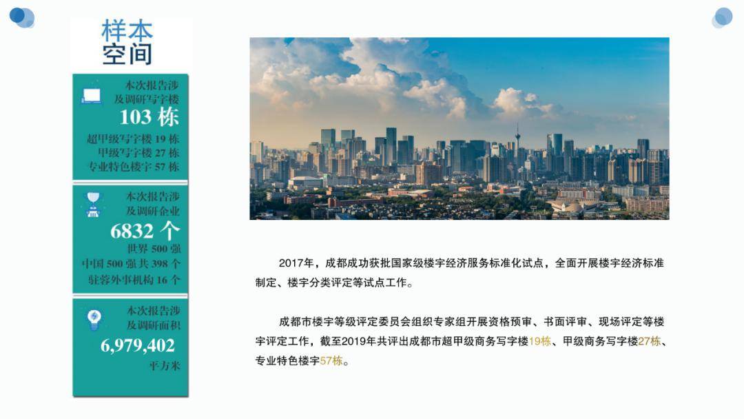 成都2020年第一季度g_2020年成都地铁线路图