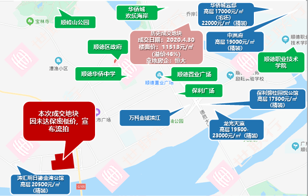 顺德大良gdp2020_厉害了,顺德人 你值得拥有更好