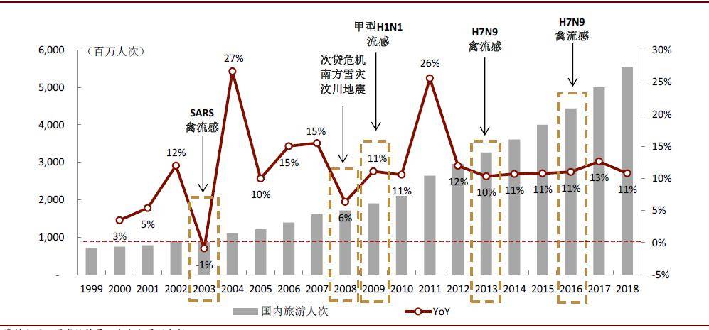 异地搬迁人口增加情况说明_异地搬迁图片(2)