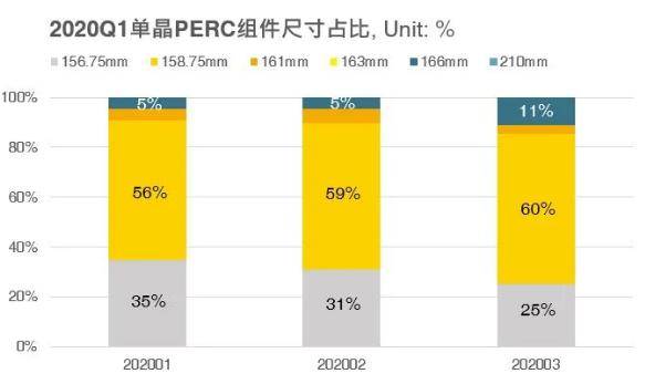 高密有多少人口2020年_高密城区道路有哪些