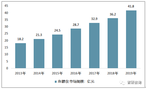 人口老龄化的概念_如何认识中国的人口问题,人口老龄化是否被妖魔化了(3)