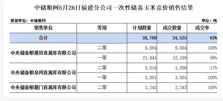 5000人口日供水多少吨(3)