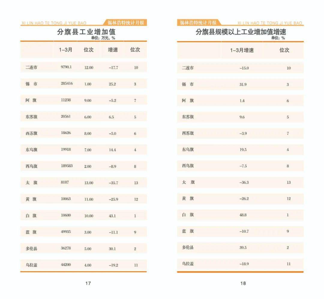 锡林浩特2020GDP_2020中秋国庆图片