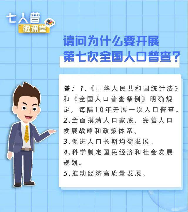 大庆人口普查2020什么时间开始_大庆常住人口扇形图(2)