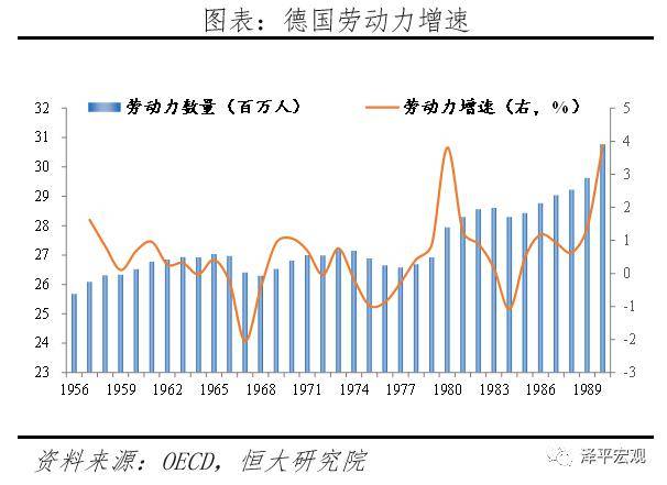 德国历史上经济总量_德国历史博物馆(2)