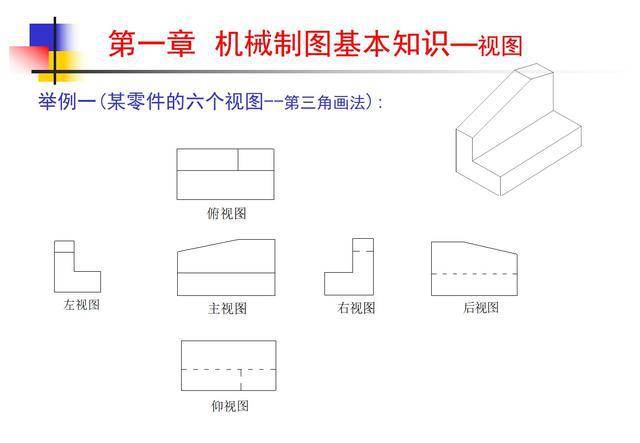 28页ppt讲述机械识图基本知识,入门级机械语言