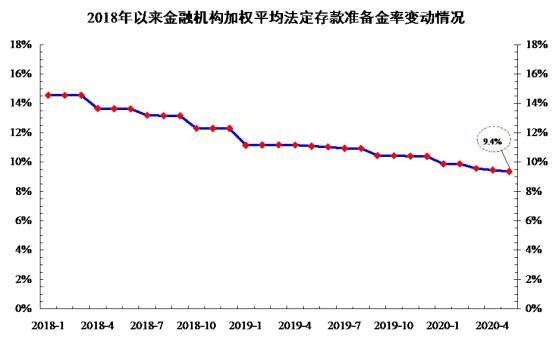 央行副行长谈gdp_全球经济差强人意 结构改革成为共识