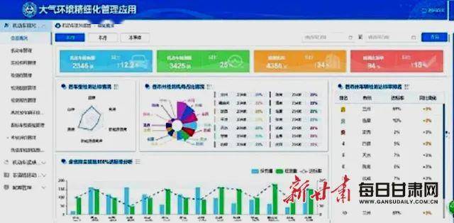 人口监测数据安全制度_食品安全管理制度图片(2)