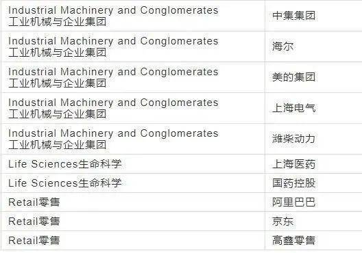 库存排名_csgo库存图片(2)