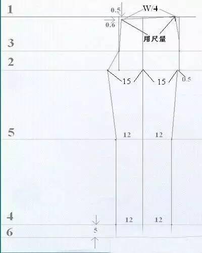 保暖内衣裁剪计算公式_自学裁剪公式计算方法(3)