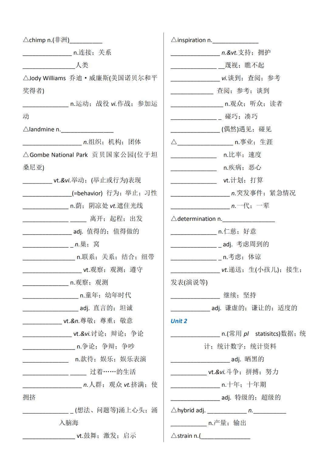 内衣的英语单词怎么写_英语画画单词怎么写(3)