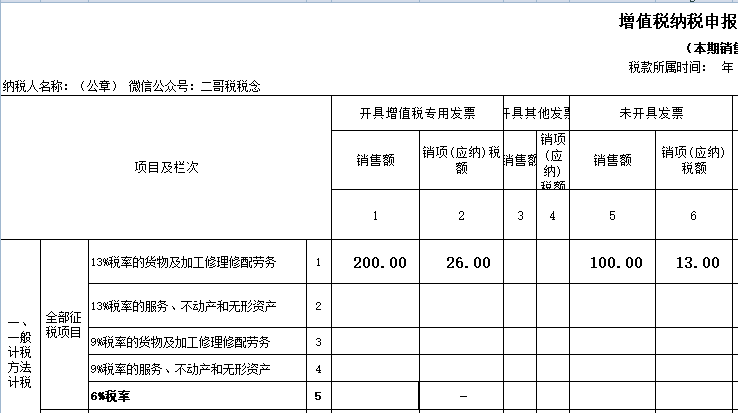 gdp是开票金额_发票开票人是管理员