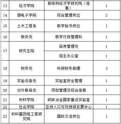 人口行政管理_流动人口管理宣传展板