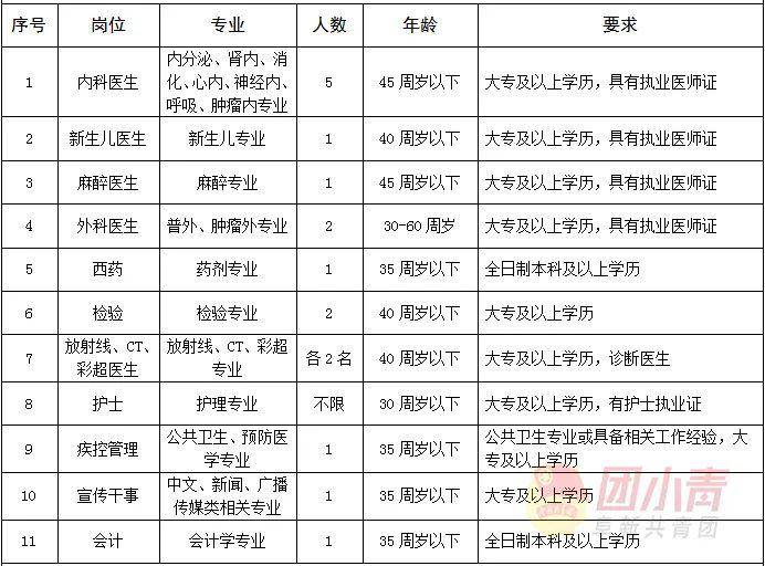 阜新市人口出生_阜新市地图