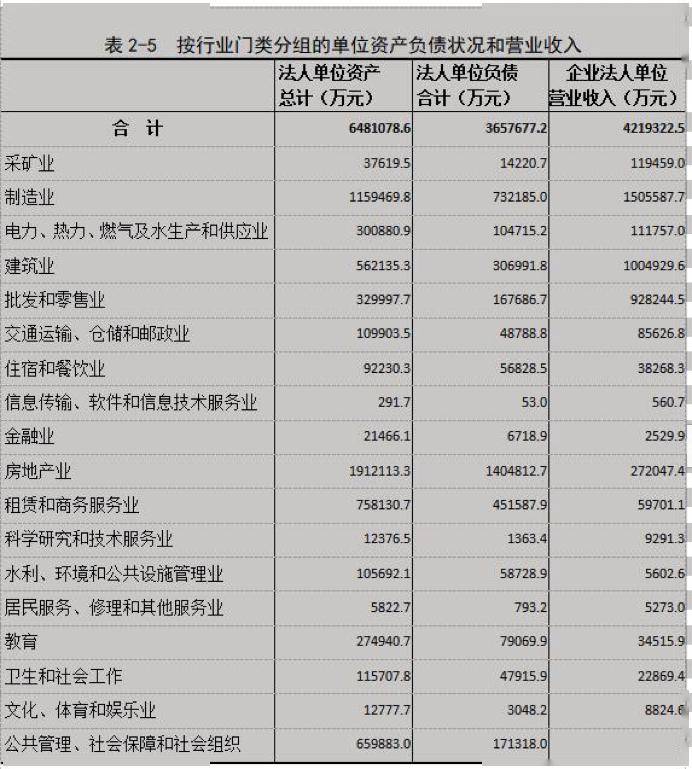 合江gdp_GDP首超100万亿!14亿中国人拼出来的成绩记得说给孩子听|特别关注