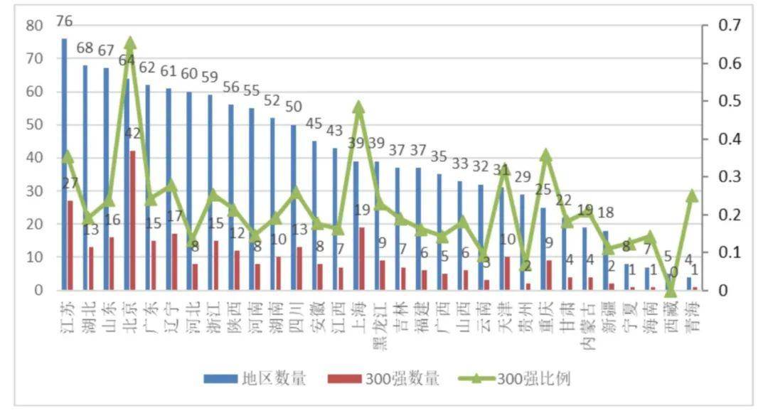 2020徐州外流人口排名_徐州铁路枢纽全国排名