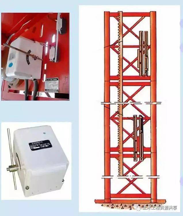 施工升降机基础知识及安全装置图文解析!