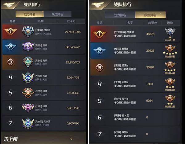 指挥官排名_吉普大指挥官