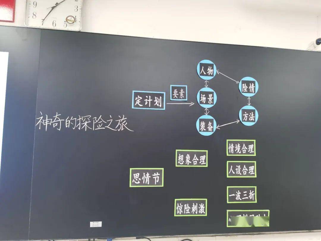 教案的教学过程怎么写_签名设计笔签教写过程_签名设计一笔教写过程