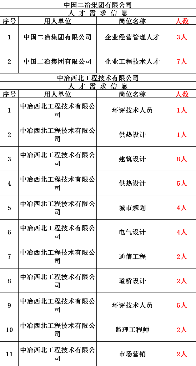 内蒙古人口2020总人口_内蒙古阿尔山人口照片