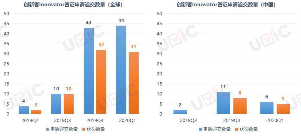 2020年俄国总人口多少_2021年日历图片(2)