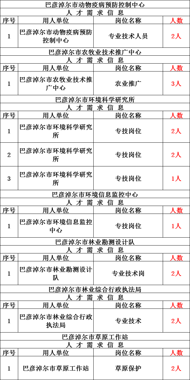 2020年全国户籍人口中王李张刘陈_2021年日历图片(2)