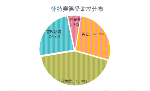 jr京叶线怎么搭_怎么画动漫人物(2)