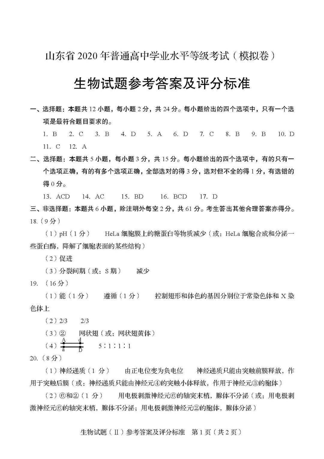 对话框■题型有变! 2020新高考第二次模拟考各科[试卷/答案]出炉! 揭示最新出题方向