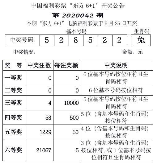 福利彩票双色球开奖结果21 8c50e34fabc74c7ebc28749eb9d6a553.jpeg