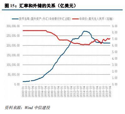 人口赤字_人口普查图片