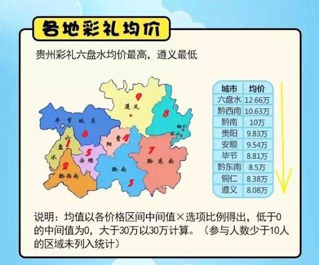 余庆县人口_贵州省一个县,人口超50万,距遵义市30公里(2)