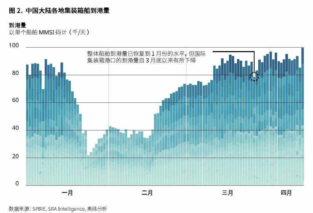 中国GDP第一的行业_中国gdp增长图(3)