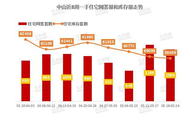 2020三乡镇gdp_中国城市gdp排名2020(2)