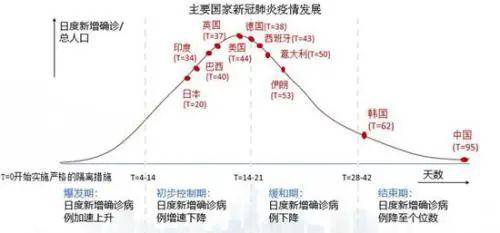 生产价格指数对gdp的影响_高善文最新演讲 疫情下中国经济未来走势呈现W型(3)