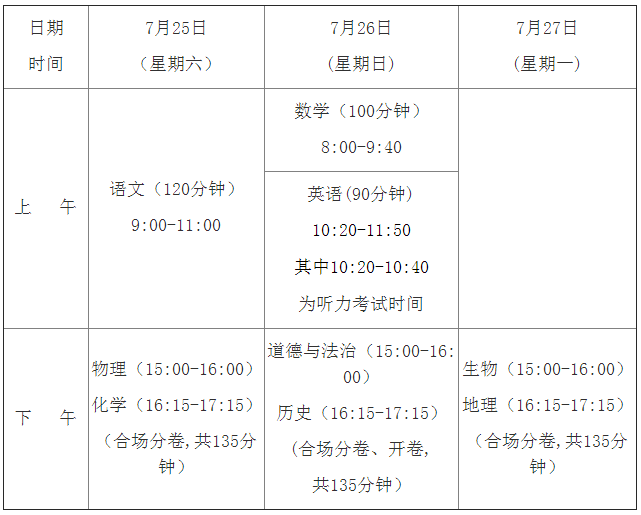 2020海南中考学校排_2020海南省普通高中学校中考招生计划公布