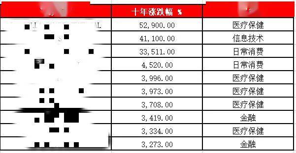 刑释重点人口列管期限_重点色布偶