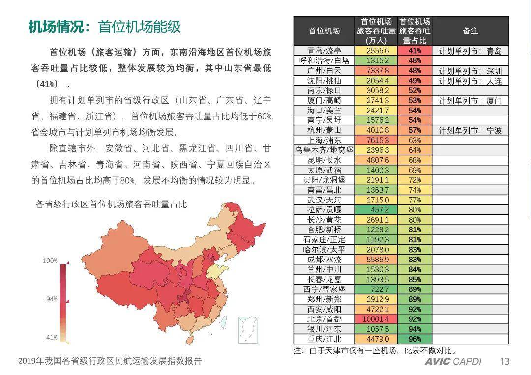 白云区2019经济总量_广州白云区图片(3)