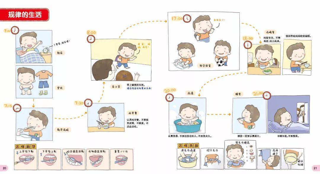 规律生活时间表,孩子可以以此为参照科学合理地规划每一天