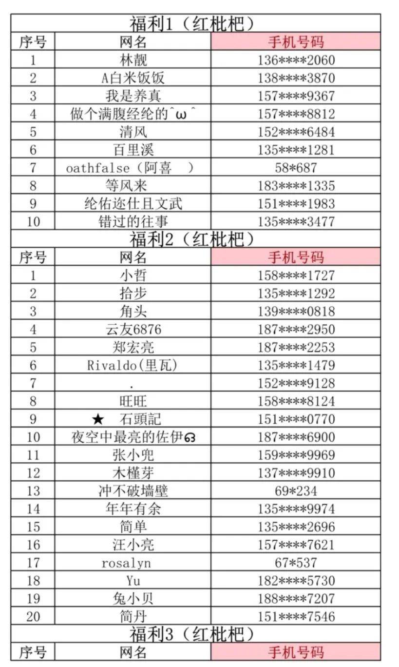 开化华埠人口总数_开化清水鱼照片(2)