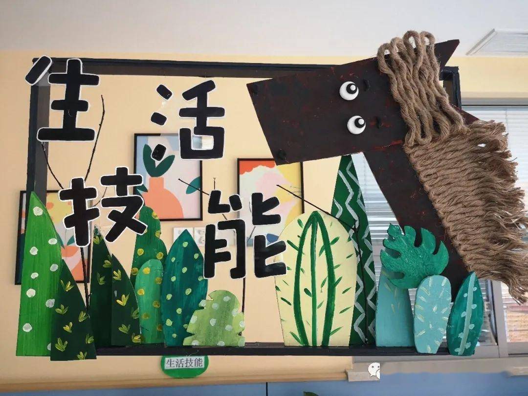 环创|主题环创,别具匠心的灵感——区域指示牌(一)