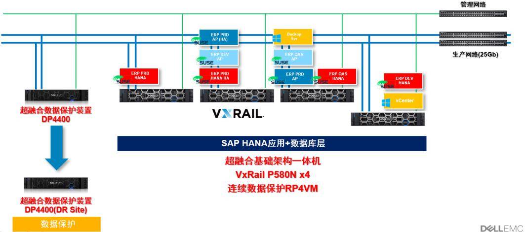 vps搭建虚拟空间的步骤是什么