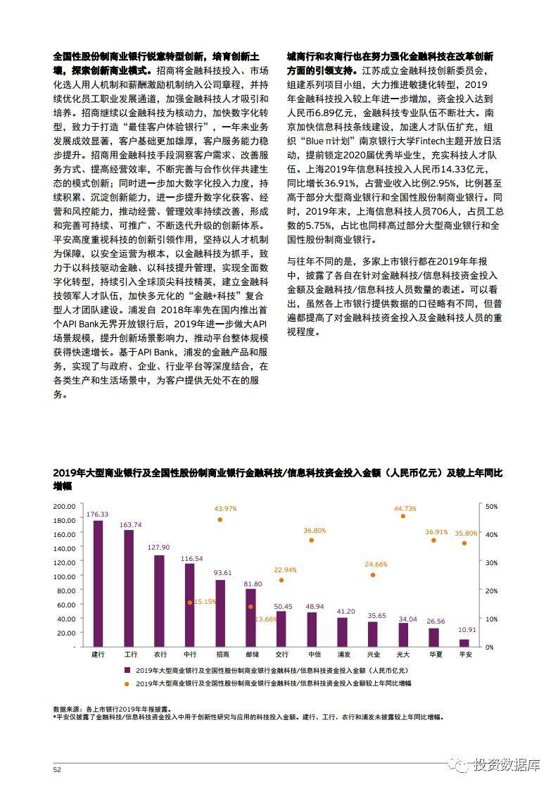 国内gdp呈现v字形_国内gdp发展图(3)