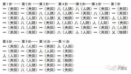 淳化石桥人口_石桥慧(2)