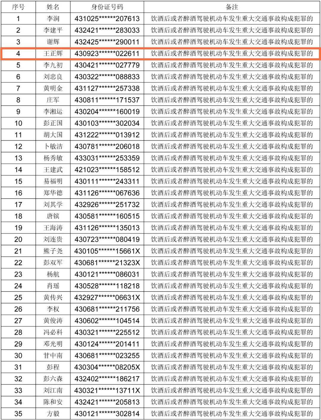 2020年岳阳县人口_岳阳县地图(2)