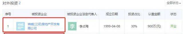 就在燕郊地铁站边上,神威药业突然进驻房地产!楼市...