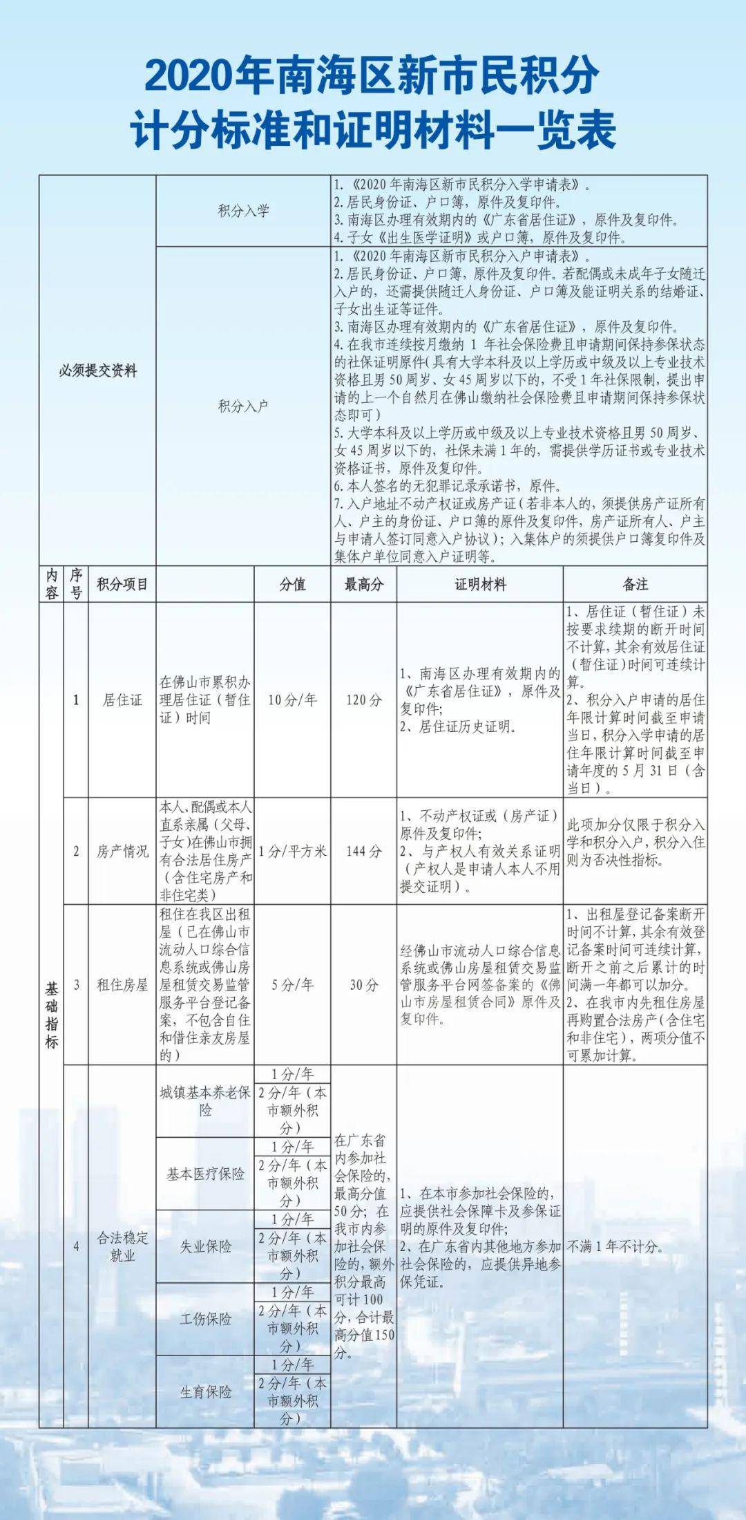 2020年大沥镇gdp_2020-2021跨年图片(2)