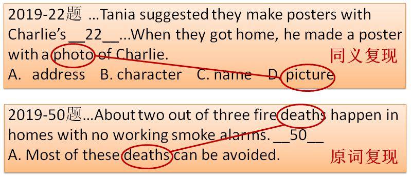 连接词和连接代词 102023a916a542abb2ef164412ef37e5.jpeg