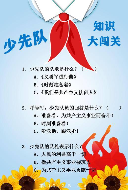 队前教育第二讲:少先队的"六会",你学会了吗?