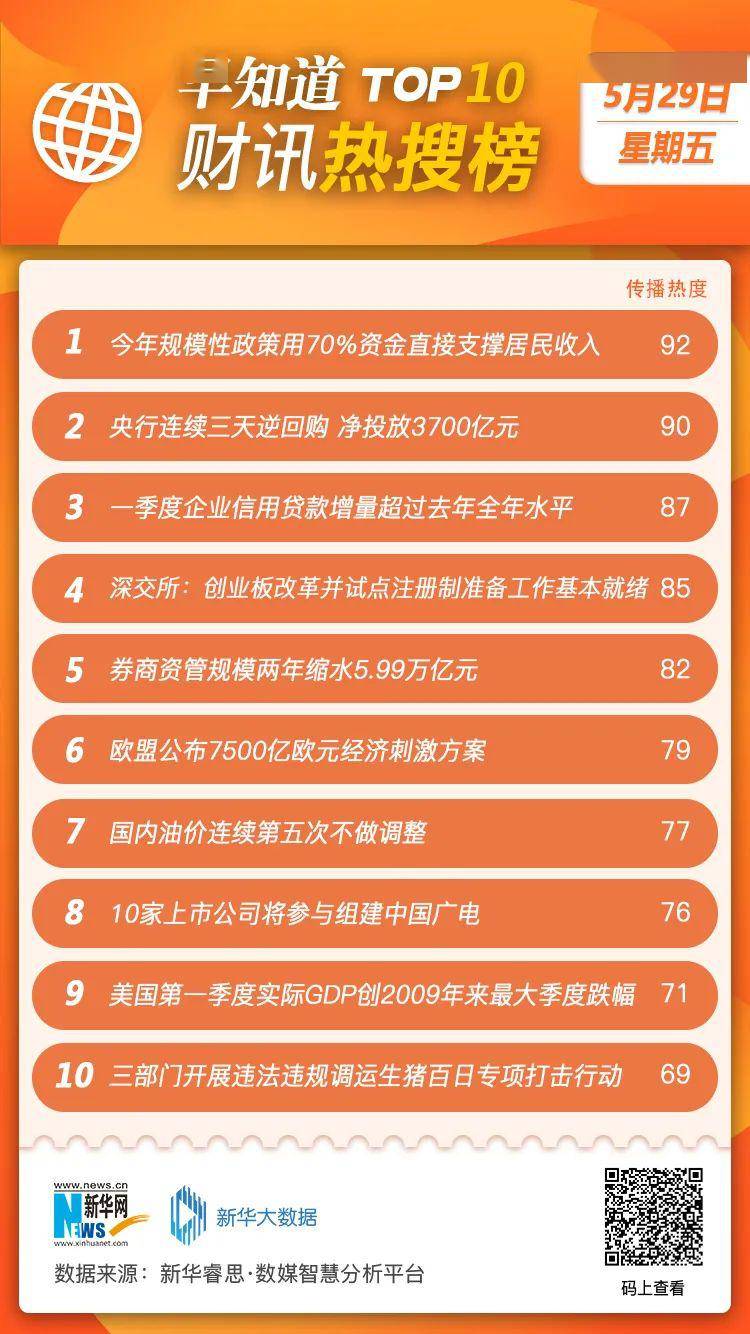 中国的gdp使用季度调整吗_法兴 下调中国二季度GDP增速预期至7.4(2)